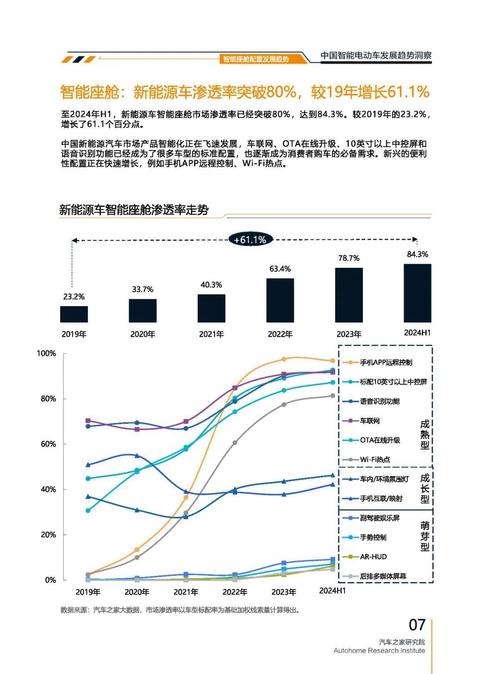 东莞东城区阳浪超企业管理咨询起亚对未来市场的预测，名爵汽车品牌文化的传播
